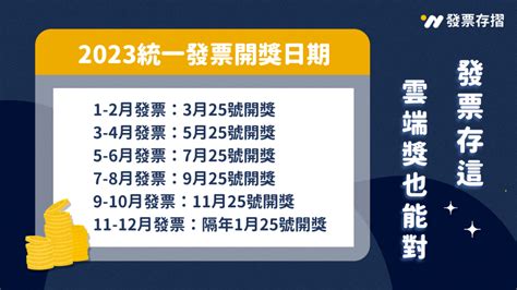 開獎時間 .